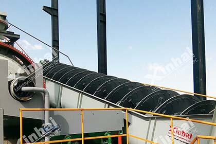 Spiral classifier in Iran 300tpd gold mineral processing plant